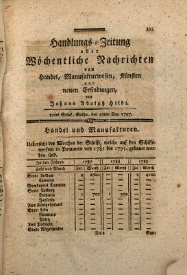 Handlungszeitung oder wöchentliche Nachrichten von Handel, Manufakturwesen, Künsten und neuen Erfindungen Samstag 16. Dezember 1797
