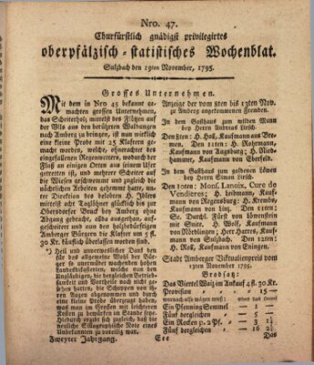 Churfürstlich gnädigst privilegirtes oberpfälzisch-staatistisches Wochenblat (Oberpfälzisches Wochenblat) Donnerstag 19. November 1795