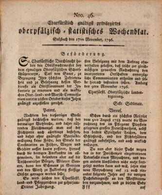 Churfürstlich gnädigst privilegirtes oberpfälzisch-staatistisches Wochenblat (Oberpfälzisches Wochenblat) Donnerstag 17. November 1796