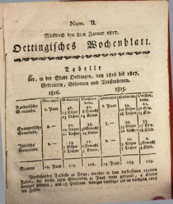 Oettingisches Wochenblatt Mittwoch 8. Januar 1817