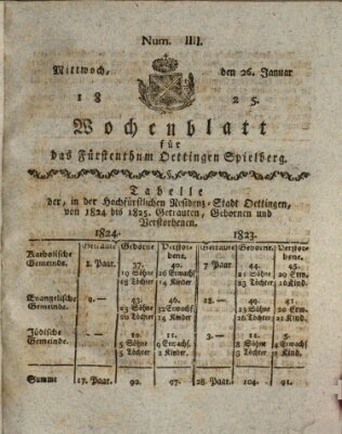 Wochenblatt für das Fürstenthum Oettingen-Spielberg (Oettingisches Wochenblatt) Mittwoch 26. Januar 1825