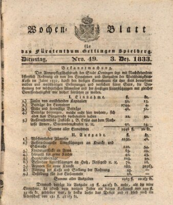 Wochenblatt für das Fürstenthum Oettingen-Spielberg (Oettingisches Wochenblatt) Dienstag 3. Dezember 1833