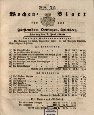 Wochenblatt für das Fürstenthum Oettingen-Spielberg (Oettingisches Wochenblatt) Dienstag 2. Juni 1840