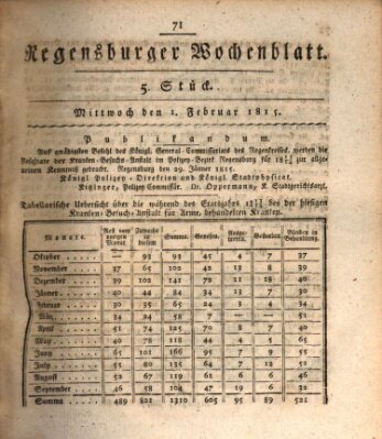 Regensburger Wochenblatt Mittwoch 1. Februar 1815