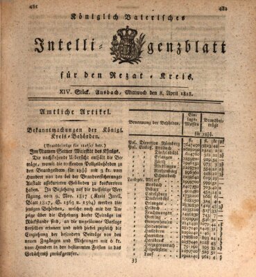 Königlich Bayerisches Intelligenzblatt für den Rezat-Kreis (Ansbacher Intelligenz-Zeitung) Mittwoch 8. April 1818