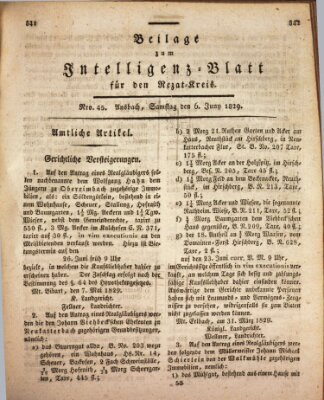 Königlich Bayerisches Intelligenzblatt für den Rezat-Kreis (Ansbacher Intelligenz-Zeitung) Samstag 6. Juni 1829