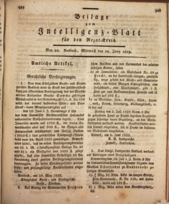 Königlich Bayerisches Intelligenzblatt für den Rezat-Kreis (Ansbacher Intelligenz-Zeitung) Mittwoch 24. Juni 1829