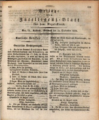 Königlich Bayerisches Intelligenzblatt für den Rezat-Kreis (Ansbacher Intelligenz-Zeitung) Mittwoch 12. September 1832
