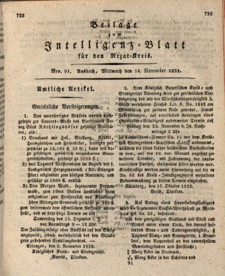 Königlich Bayerisches Intelligenzblatt für den Rezat-Kreis (Ansbacher Intelligenz-Zeitung) Mittwoch 14. November 1832