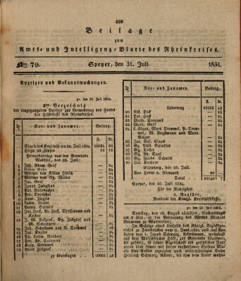 Amts- und Intelligenzblatt des Königlich Bayerischen Rheinkreises (Königlich bayerisches Amts- und Intelligenzblatt für die Pfalz) Donnerstag 31. Juli 1834