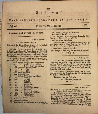 Amts- und Intelligenzblatt des Königlich Bayerischen Rheinkreises (Königlich bayerisches Amts- und Intelligenzblatt für die Pfalz) Dienstag 8. August 1837