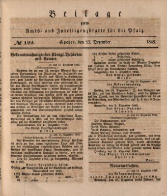 Königlich bayerisches Amts- und Intelligenzblatt für die Pfalz Freitag 15. Dezember 1843