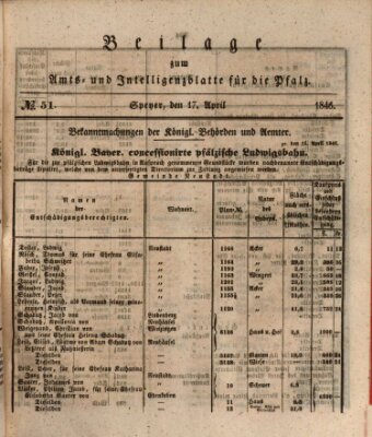 Königlich bayerisches Amts- und Intelligenzblatt für die Pfalz Freitag 17. April 1846