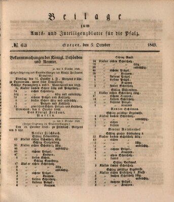 Königlich bayerisches Amts- und Intelligenzblatt für die Pfalz Freitag 5. Oktober 1849