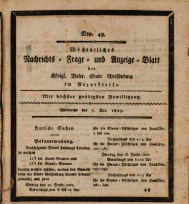 Wöchentliches Nachrichts-, Frage- und Anzeige-Blatt der Königlich Bayerischen Stadt Weissenburg in Mittelfranken