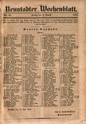 Neustadter Wochenblatt Freitag 4. August 1843
