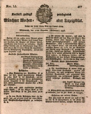 Kurfürstlich gnädigst privilegirte Münchner-Zeitung (Süddeutsche Presse) Mittwoch 21. Dezember 1796
