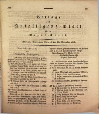 Königlich Bayerisches Intelligenzblatt für den Rezat-Kreis (Ansbacher Intelligenz-Zeitung) Mittwoch 23. November 1836