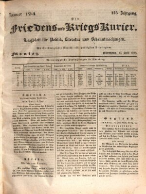 Der Friedens- u. Kriegs-Kurier (Nürnberger Friedens- und Kriegs-Kurier) Montag 13. Juli 1829
