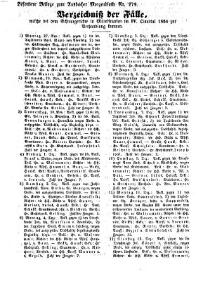Ansbacher Morgenblatt Sonntag 26. November 1854