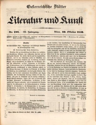 Österreichische Blätter für Literatur und Kunst, Geschichte, Geographie, Statistik und Naturkunde Samstag 10. Oktober 1846