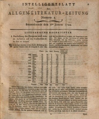 Allgemeine Literatur-Zeitung (Literarisches Zentralblatt für Deutschland) Samstag 2. Januar 1790