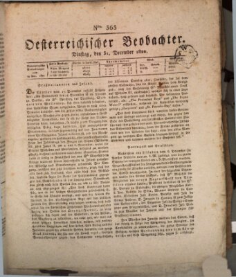 Der Oesterreichische Beobachter Dienstag 31. Dezember 1822