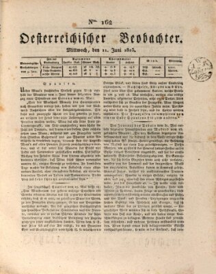 Der Oesterreichische Beobachter Mittwoch 11. Juni 1823