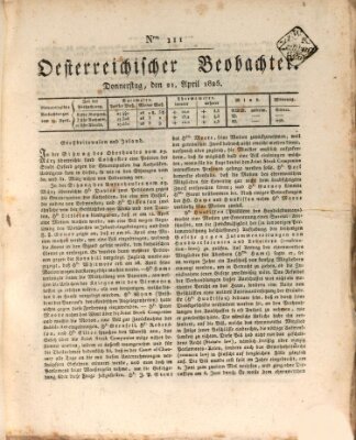Der Oesterreichische Beobachter Donnerstag 21. April 1825