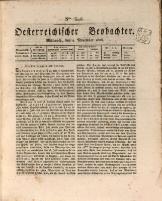 Der Oesterreichische Beobachter Mittwoch 2. November 1825