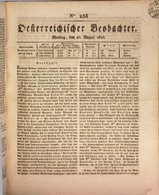 Der Oesterreichische Beobachter Montag 25. August 1828