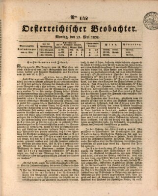 Der Oesterreichische Beobachter Montag 21. Mai 1832