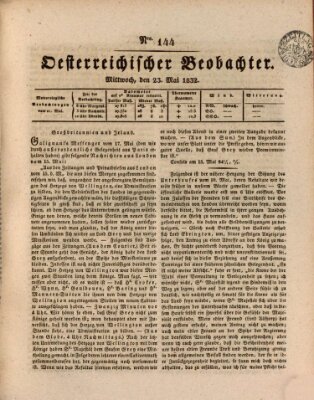 Der Oesterreichische Beobachter Mittwoch 23. Mai 1832