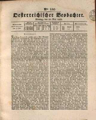 Der Oesterreichische Beobachter Montag 20. Mai 1833