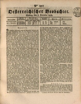 Der Oesterreichische Beobachter Dienstag 3. Dezember 1833
