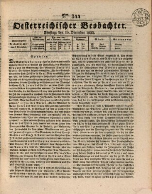 Der Oesterreichische Beobachter Dienstag 10. Dezember 1833