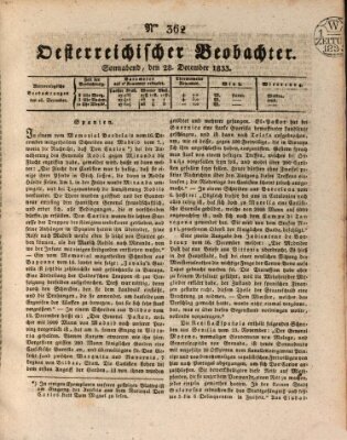 Der Oesterreichische Beobachter Samstag 28. Dezember 1833