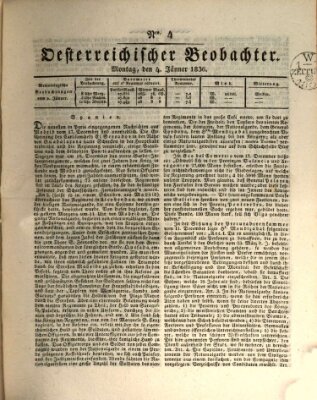 Der Oesterreichische Beobachter Montag 4. Januar 1836