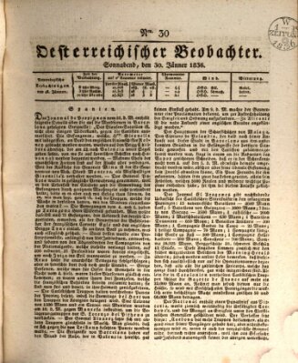 Der Oesterreichische Beobachter Samstag 30. Januar 1836