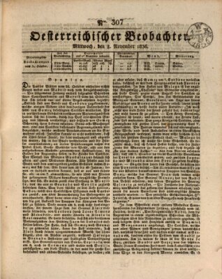 Der Oesterreichische Beobachter Mittwoch 2. November 1836