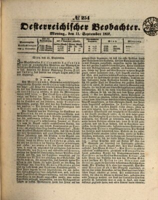 Der Oesterreichische Beobachter Montag 11. September 1837