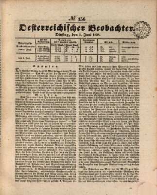 Der Oesterreichische Beobachter Dienstag 5. Juni 1838