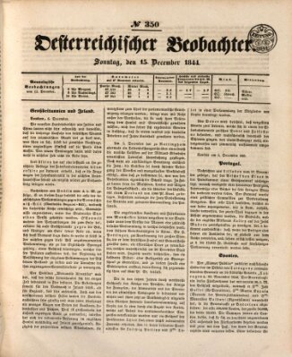 Der Oesterreichische Beobachter Sonntag 15. Dezember 1844