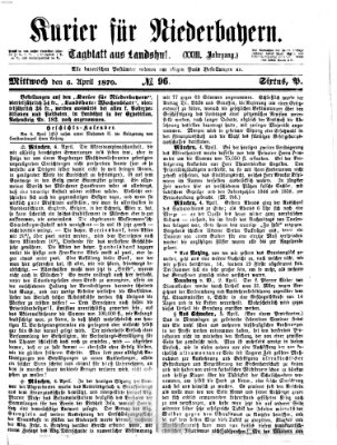 Kurier für Niederbayern Mittwoch 6. April 1870