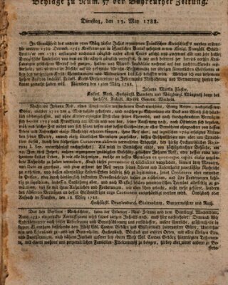 Bayreuther Zeitung Dienstag 13. Mai 1788