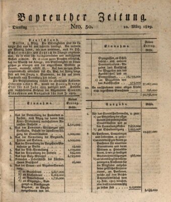 Bayreuther Zeitung Dienstag 10. März 1829