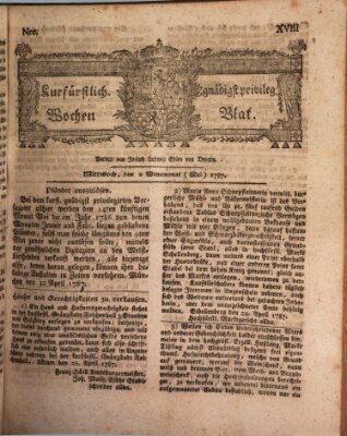 Kurfürstlich gnädigst privilegirte Münchner-Zeitung (Süddeutsche Presse) Mittwoch 2. Mai 1787