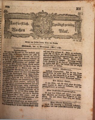Kurfürstlich gnädigst privilegirte Münchner-Zeitung (Süddeutsche Presse) Mittwoch 23. Mai 1787