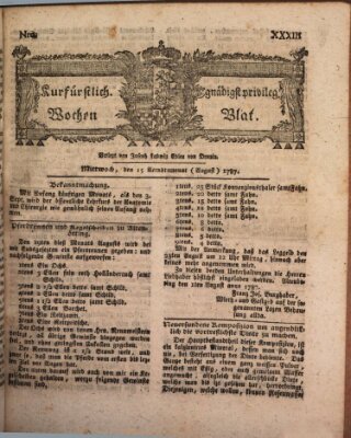 Kurfürstlich gnädigst privilegirte Münchner-Zeitung (Süddeutsche Presse) Mittwoch 15. August 1787