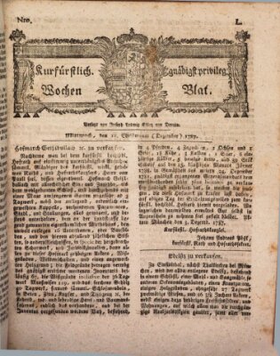 Kurfürstlich gnädigst privilegirte Münchner-Zeitung (Süddeutsche Presse) Mittwoch 12. Dezember 1787